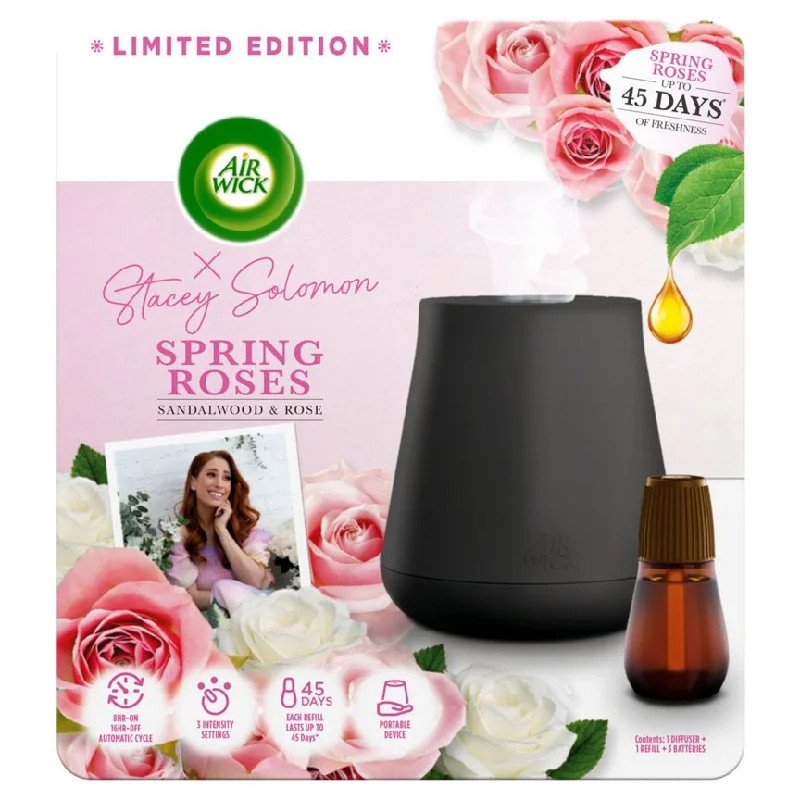  -Non-contact cat thermometerAir Wick Spring Roses Essential Mist Gadget